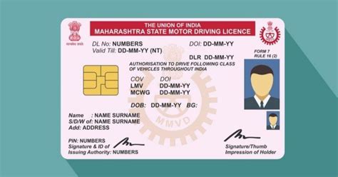 maharashtra rajya parivahan mandal smart card|How to Renew Driving Licence in Maharashtra .